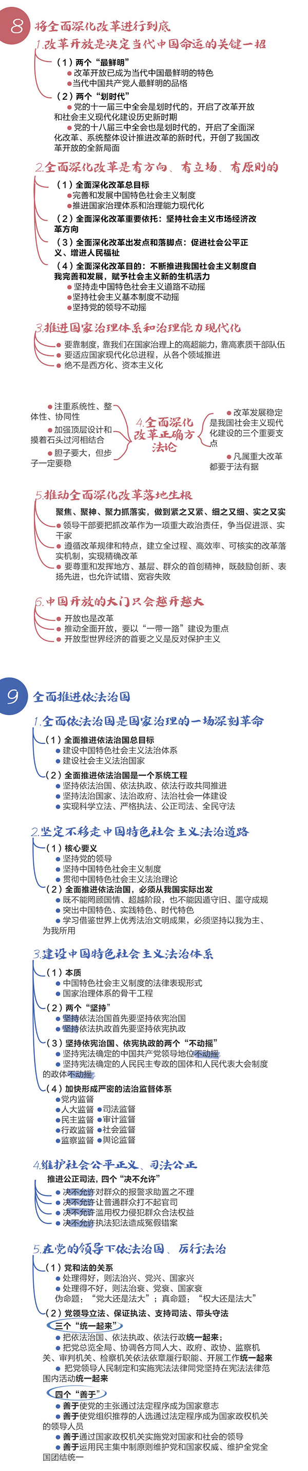 【江咨党建红】全是关键点！收好这份《学习纲要》阅读笔记