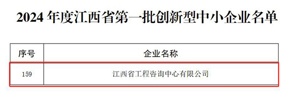 【喜报】锐意进取 创新引领 米兰网页版成功入选2024年度江西省第一批创新型中小企业